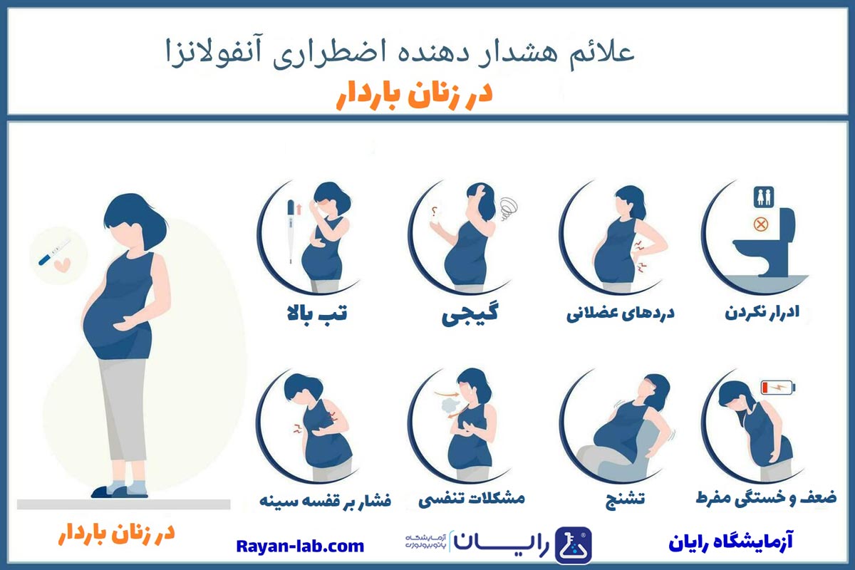 علائم آنفولانزا در بارداری