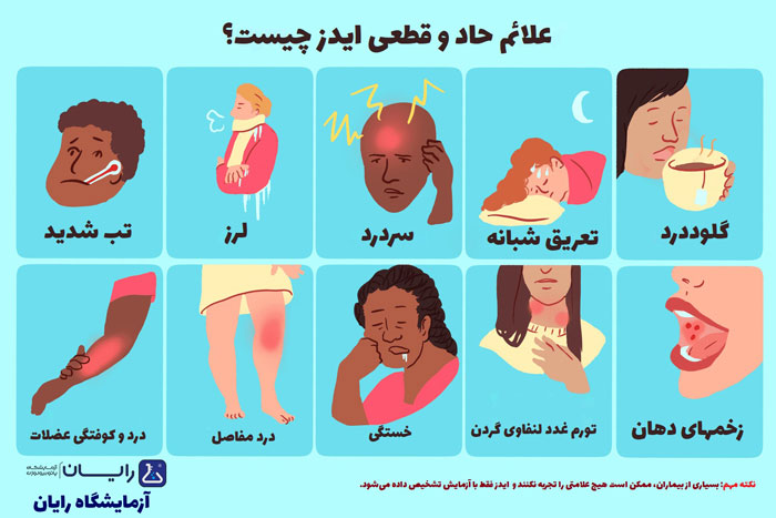 علائم اولیه ایدز چیست