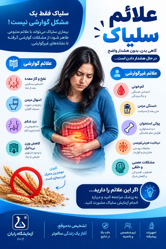 علائم بیماری سلیاک