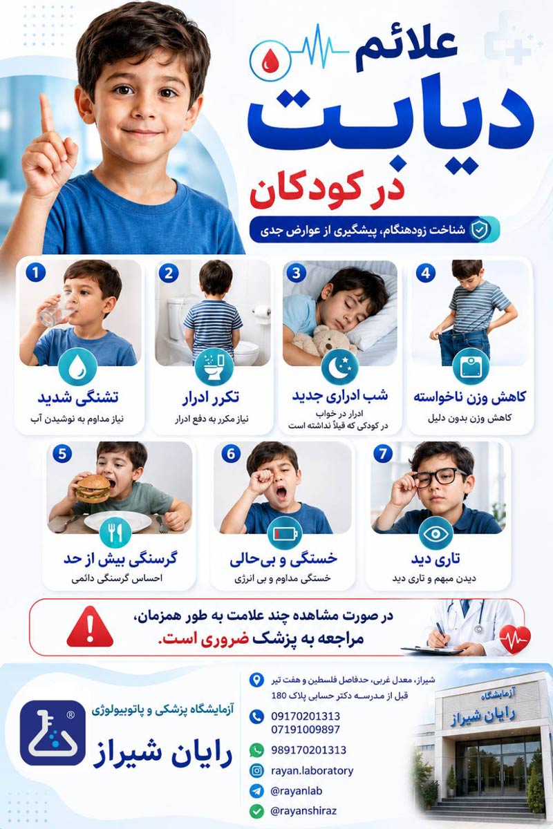 علائم-دیابت-در-کودکان-چیست