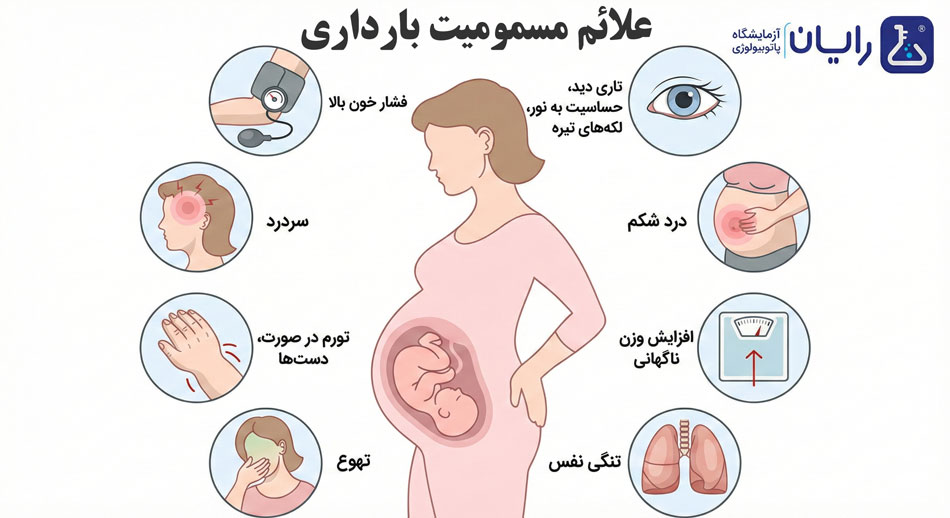 علائم مسمومیت بارداری