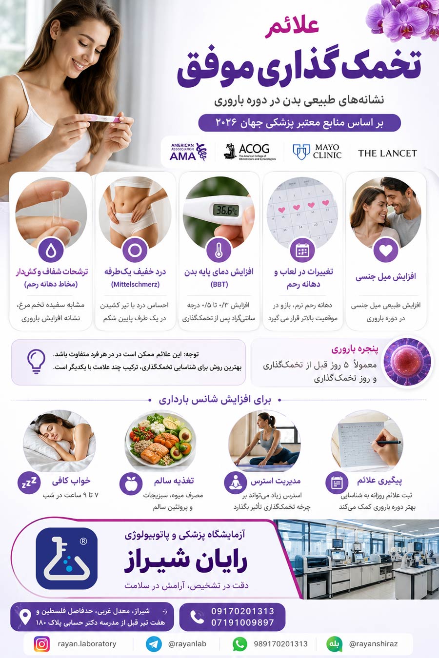 علائم نخمک گذاری موفق چیست