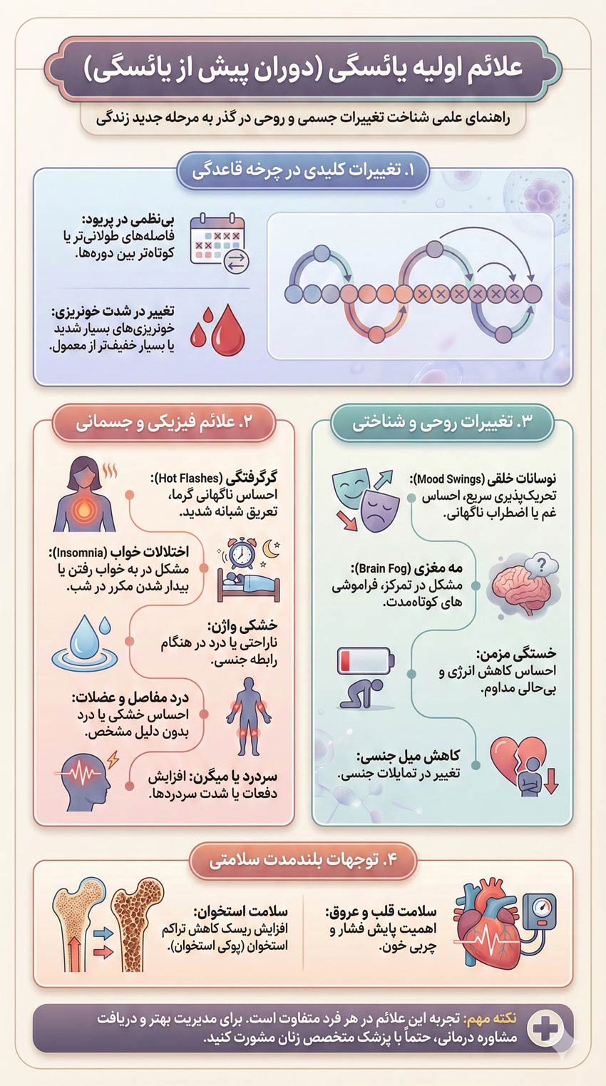 علائم یائسگی