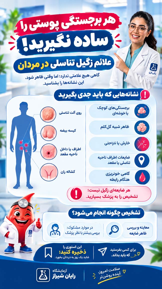 علائم زگیل تناسلی در مردان چیست