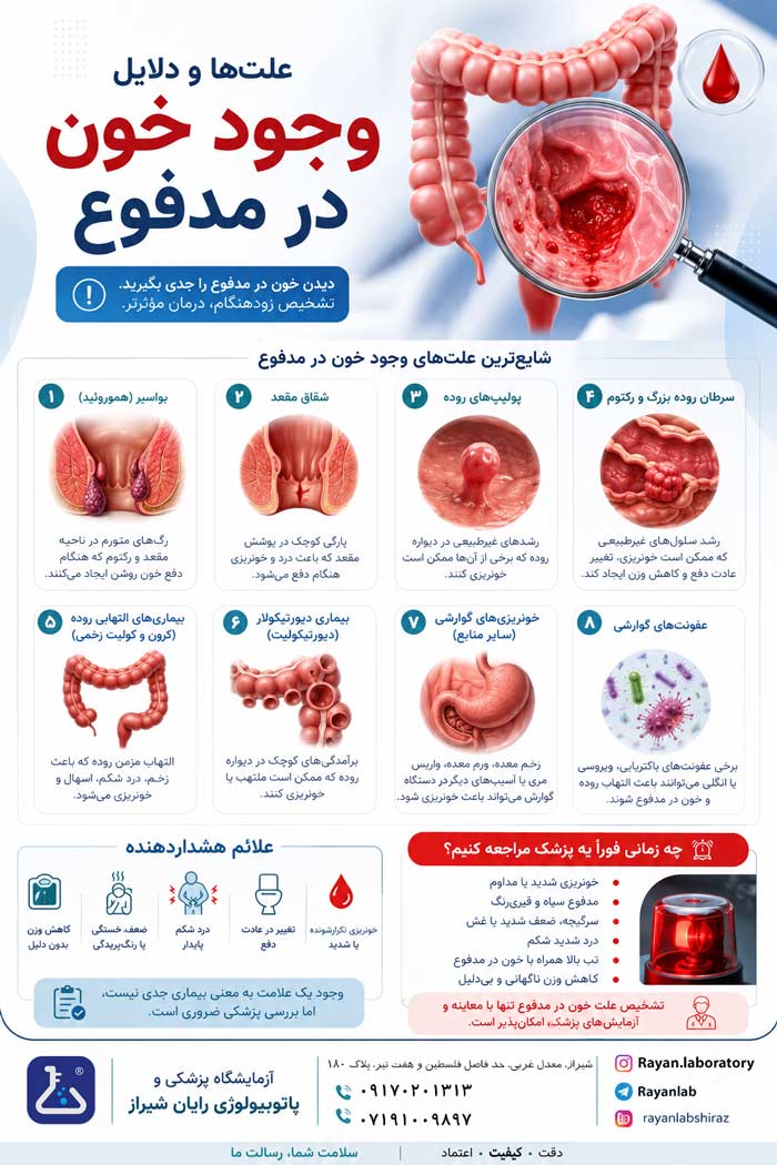 آیا خون در مدفوع نشاندهنده سرطان است