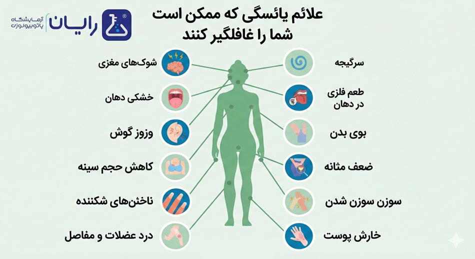 اولین نشانه یائسگی