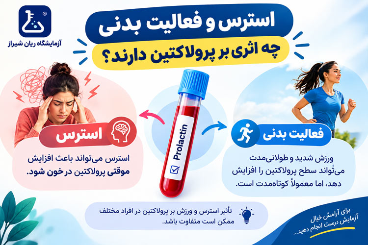 آزمایش پرولاکتین در شیراز