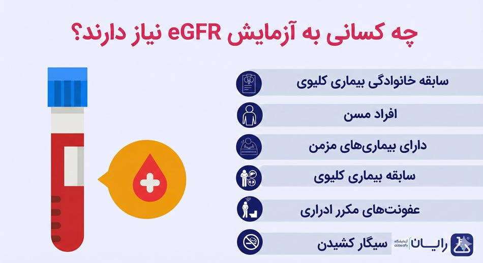 آزمایش egfr