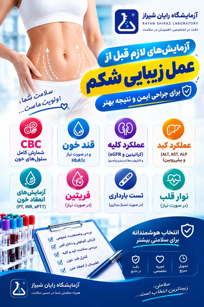 آزمایش-قبل-از-عمل-شکم