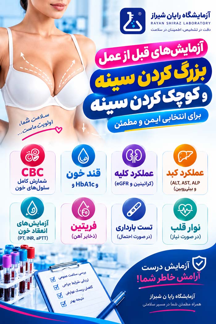 آزمایش قبل از عمل سینه