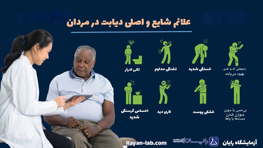 علائم دیابت در مردان چیست