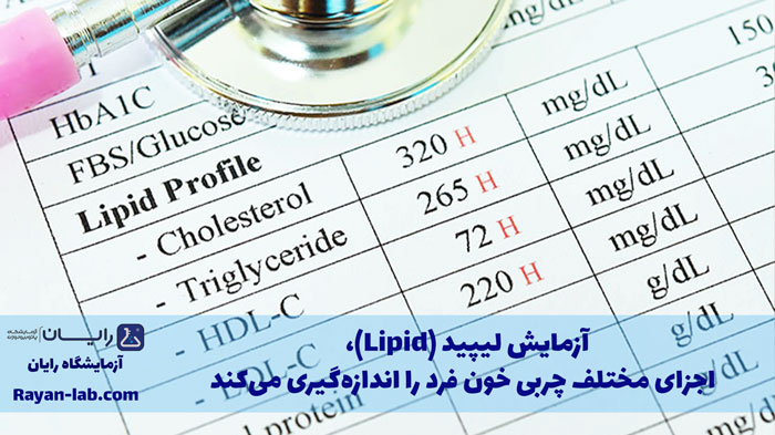 آزمایش چربی خون چیست