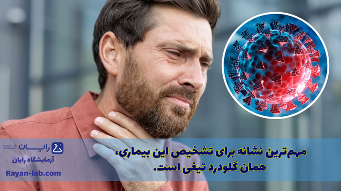 کرونای تیغی