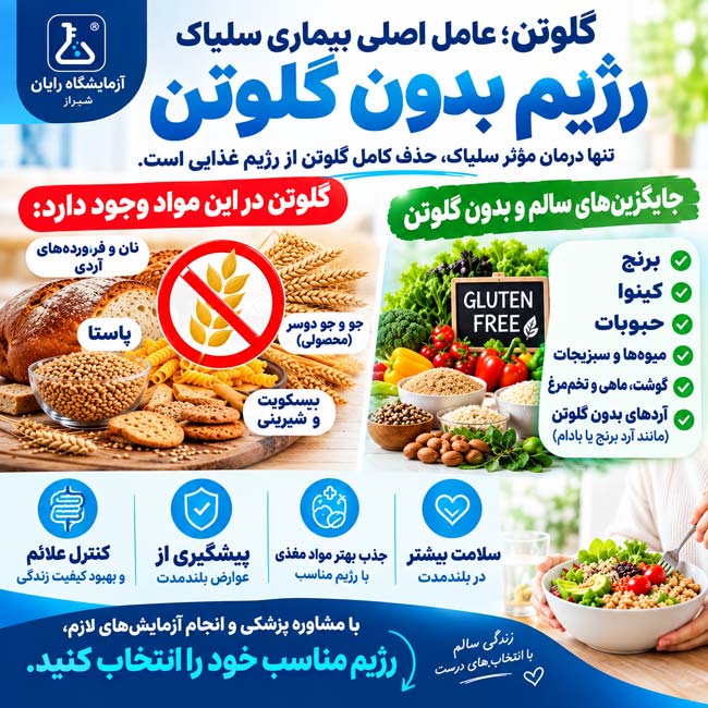 رژیم غذایی بدون گلوتن چیست