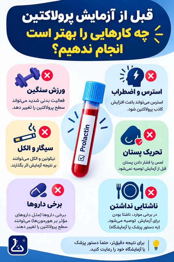 شرایط آزمایش پرولاکتین